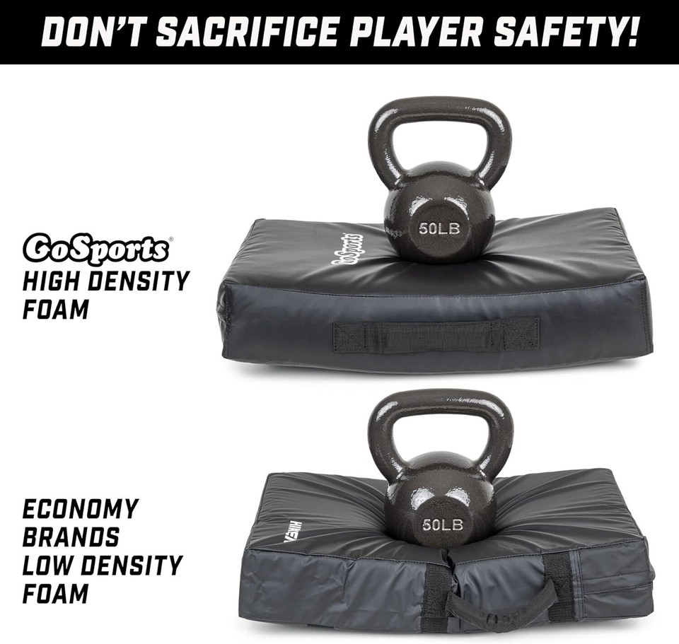 GoSports Blocking Pads Great for Martial Arts & Sports 24" x 16", Black 815898021965 eBay