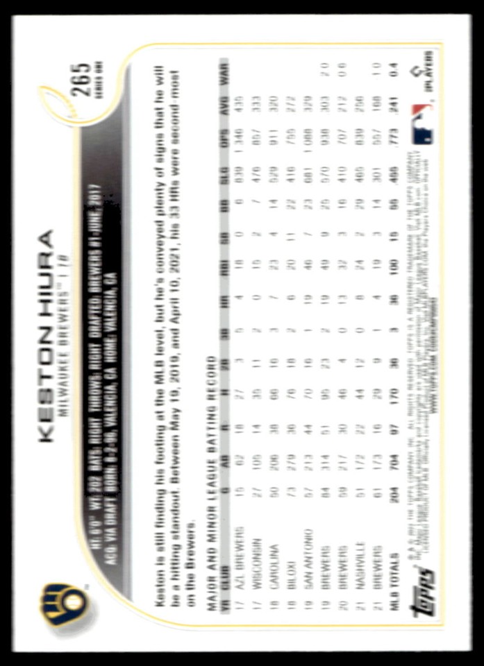 2022 Topps 265 Keston Hiura eBay