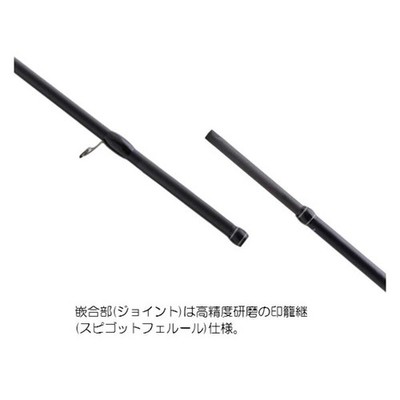 Gamakatsu Luxxe EG S S76L (Spinning 2 piece) | eBay