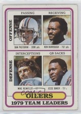 1980 Topps Team Leaders Dan Pastorini Ken Burrough Jesse Baker #432 0bn8