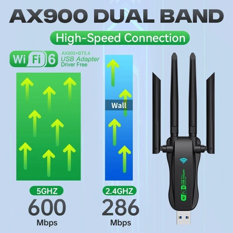 1000Mbps WiFi 6 USB Adapter Bluetooth 5.4 Dual Band 2.4G+5.8Ghz Wireless Card - Image 2 of 4