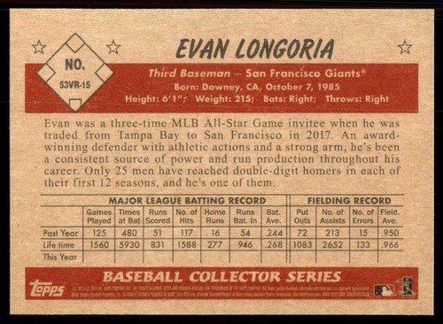 2019 Bowman Heritage Evan Longoria San Francisco Giants #53VR-15 MLB Baseball - Picture 2 of 2