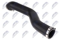 NTY Ladeluftschlauch GPP-VV-060 FüR Volvo