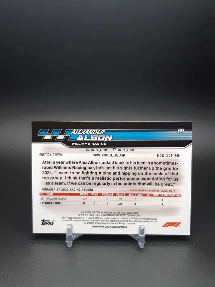 2024 Topps Paddock Pass Formula 1 - Alexander Albon #69 Chrome Blue Refractor - Image 2 of 2