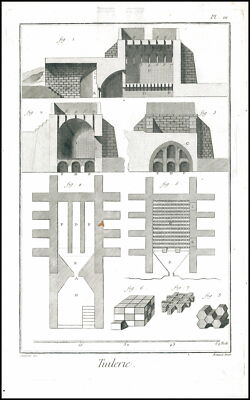 1771 antiker gravierter Druck ARCHITEKTUR Tuilerie Benard Facit (AF-52)