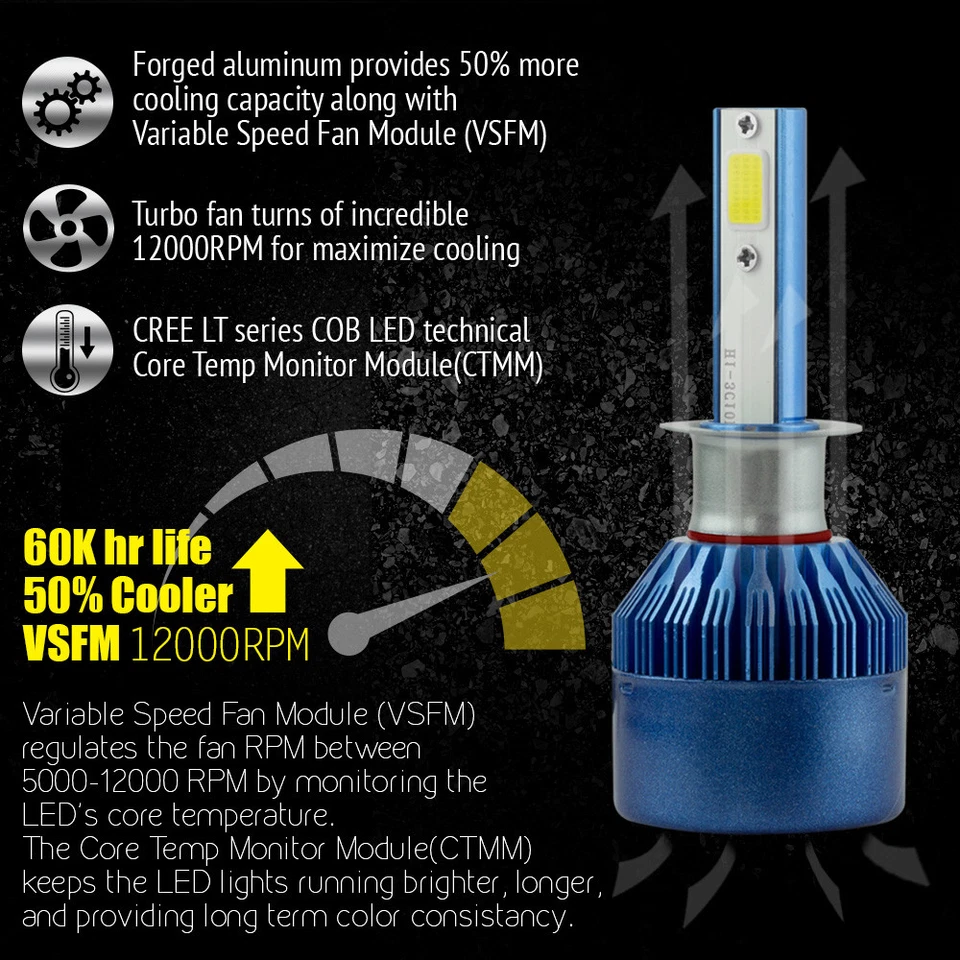 Kit faros LED HID AUTOVIZION H1 6000K para Audi A6 Quattro 1996-2001 Foto 3 de 4