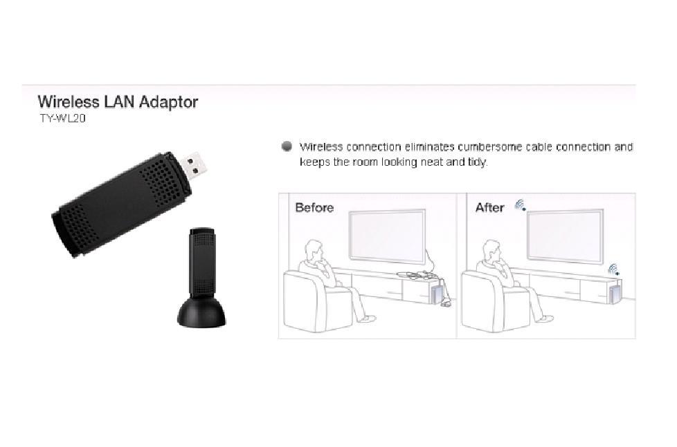 Panasonic N5HBZ0000055 Wireless LAN USB TY-WL20 WiFi Adapter (2011