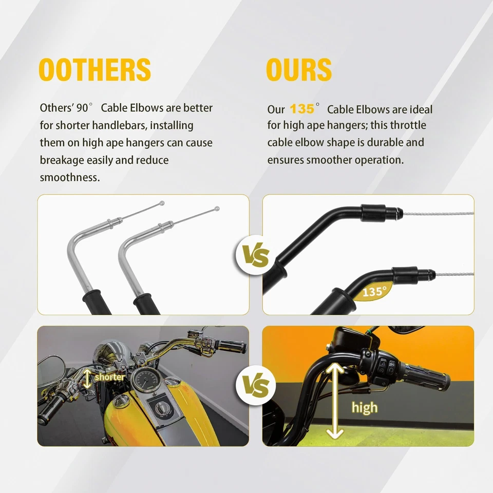 38" Stainless Steel Throttle Idle Cables for Harley 07-13 Sportster 96-17 Dyna - Image 3 of 4