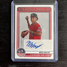 Myles Naylor 2023 Panini USA Stars & Stripes auto Autograph /72 MLB Draft Canada