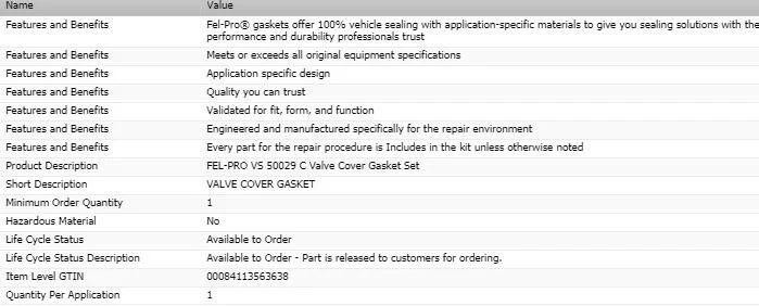 Новый комплект прокладок крышек клапанов Fel-Pro для 1987-1991 MERMERCURY GRAND MARQUIS V8-5,0 л - Изображение 2 из 4