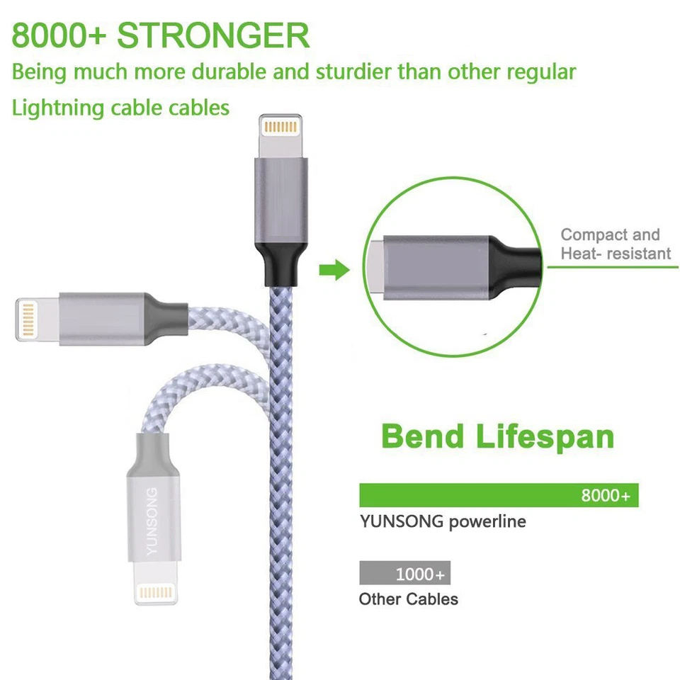 MFI Zertifiziertes Kabel Daten Sync Ladegerät für Apple iPhone 14 13 12 11 X XS 8 7 - Bild 2 von 4