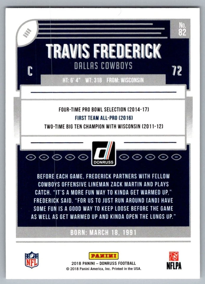 2018 Donruss Travis Frederick Dallas Cowboys #82 - Image 2 of 2