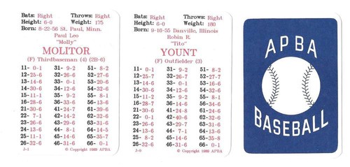 1988 APBA Season - MILWAUKEE BREWERS Team Set