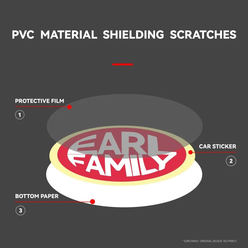 EARLFAMILY 5.1'' Nurse Dialyn Auto Decal Vinyl Material Anime Car Sticker Anime  thumbnail 5