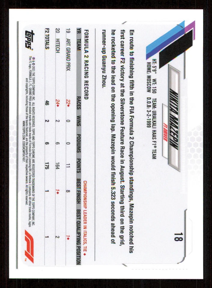 2021 Topps Chrome Formula 1 #18 Nikita Mazepin - Image 2 of 2