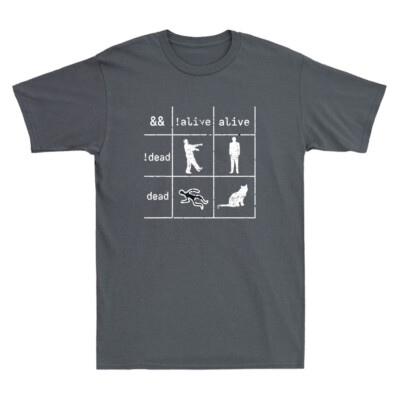 Boolean Logic I'm A Programmer- Alive - Dead Funny Saying Vintage Men's T-Shirt