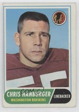 Click to enlarge Chris Hanburger