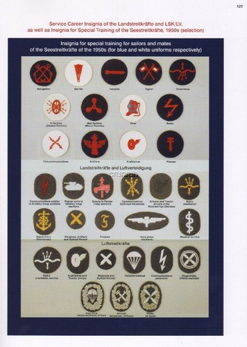 Uniformen des ostdeutschen Militärs: 1949-1990 von Manfred Kunz und Klaus-Ulric - Bild 5 von 7