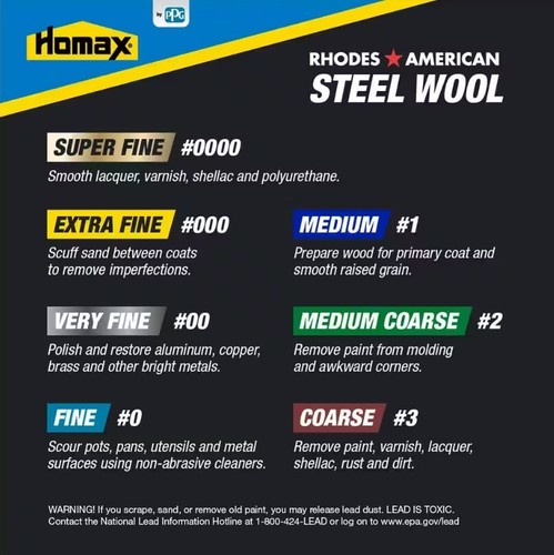 Homax Rhodes American Steel Wool Medium Grade #1 - 12 Pad - Picture 5 of 8