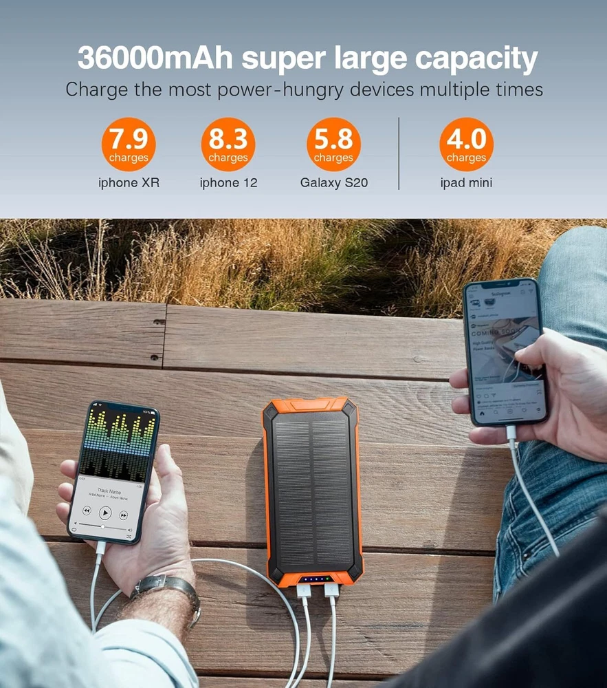 Solar Power Bank 36800mAh with Wireless Charging & Flashlight