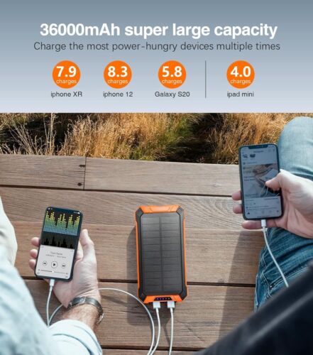 36000mAh Super Solar Power Bank Portable External Battery Wireless Fast Charging - Picture 29 of 33