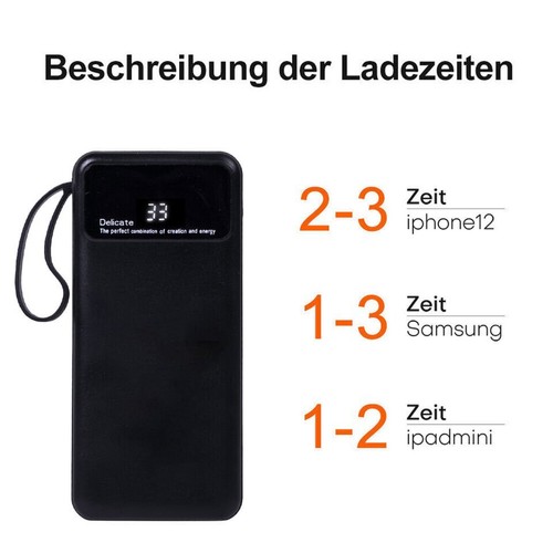50000mAh Powerbank 20W USB C Schnellladegerät Externer Akku Ladegerät praktisch - Zdjęcie 4 z 20
