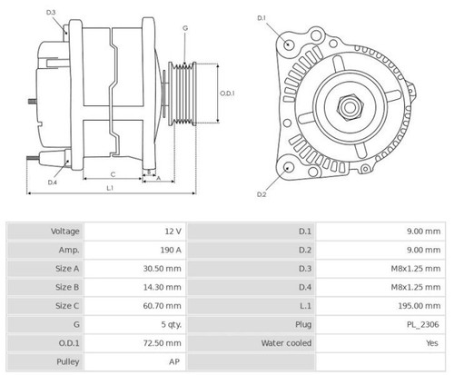 Alternator 12V/190A AUDI A4 B7 Kabriolets RS4 LR1190-930 - Picture 3 of 3
