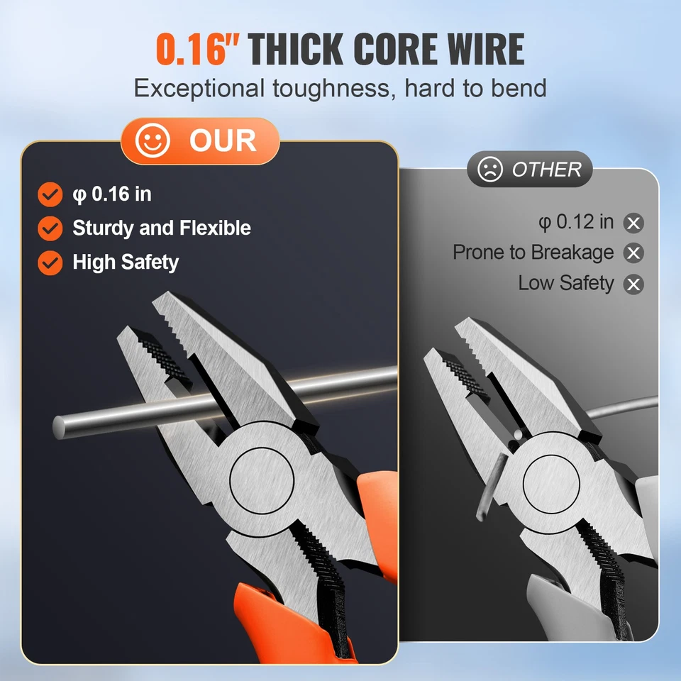 Razor Wires Razor Barbed Wire 246ft 5 Rolls Razor Wire Fencing Razor Fence - Image 4 of 4