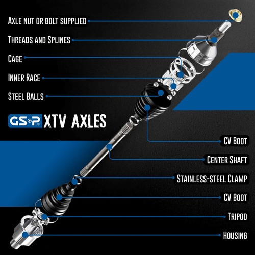 GSP 4108011 Rear Right CV Axle Assembly fits 08-09 YXR700F Rhino 700 FI Special - Picture 6 of 8
