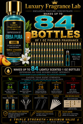 Luxury Fragrance Lab  Impression of ERBA PURA Premium Fragrance Oil