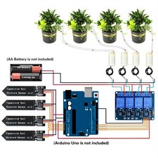 Automatic Irrigation DIY Kit Self Watering System for Garden DIY s