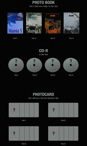 MONSTA X NO LIMIT 10th Mini Album RANDOM CD+Buch+Karte+Poster+Pre-Order+etc+GIFT - Bild 5 von 11