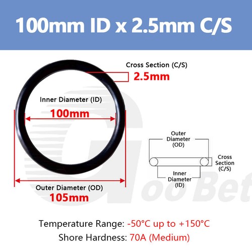 Hose Pipe Connector Seals O-rings EPDM 2.5mm Cross Section 1-155mm ID 70 Shore A - Picture 86 of 98