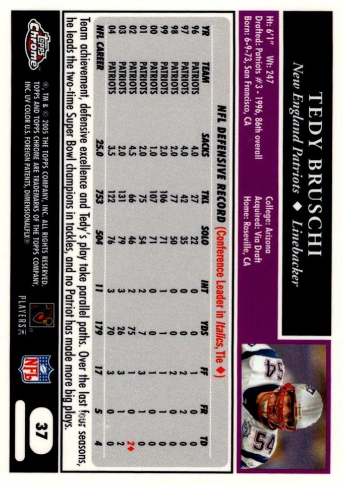 2005 Topps Chrome Tedy Bruschi New England Patriots #37 - Image 2 of 2