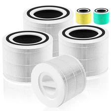 Pulluty Core 300 Replacement Filter for LEVOIT Core 300/Core 300-P/Core 300S Air