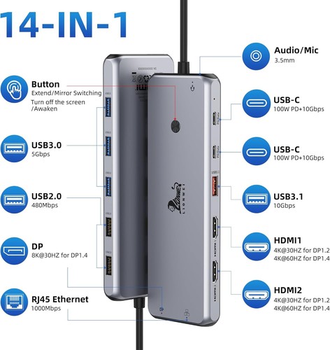 13-Port USB C Hub: Triple Display Setup mit Gigabit Ethernet & schneller Übertragung - Bild 4 von 11