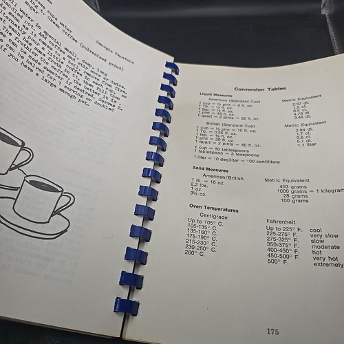 Vintage 1978 griechische Küche Eine Sammlung griechischer Rezepte Spiralkochbuch Modesto - Bild 19 von 22