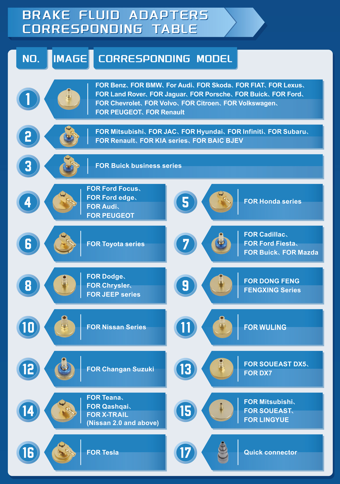 17pcs Master Cylinder Adapter Set Brake Fluid Bleeder for Brake Fluid