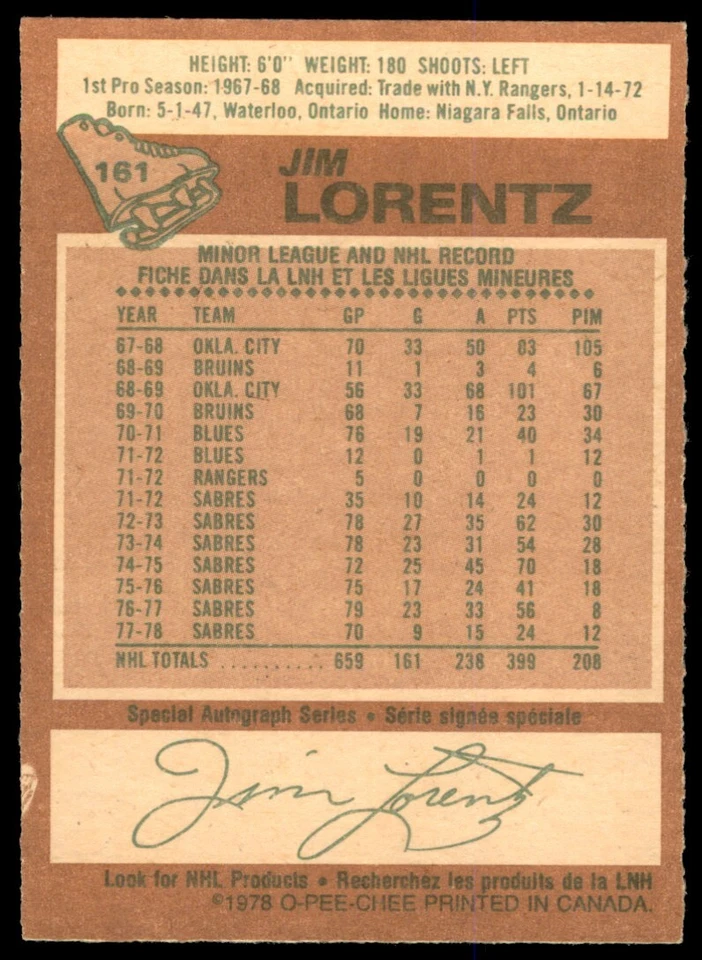 1978-79 O-Pee-Chee NM-MT Jim Lorentz #161 - Image 2 of 2