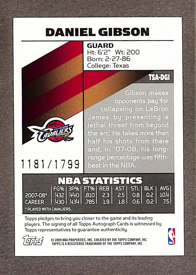 2008-09 Topps Signature Auto #TSA-DGI Daniel Gibson Auto /1799 - Image 2 of 3