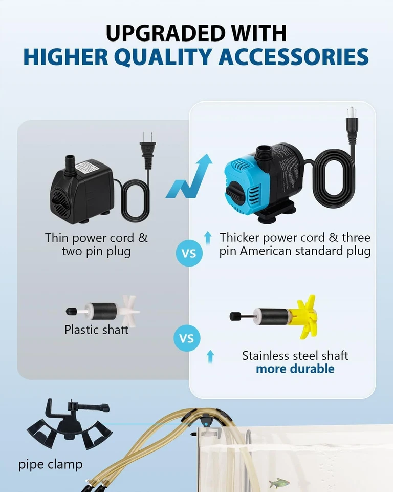 Resfriador de água hidropônico 160L 1/10 HP 49 gal refrigerador de tanque de peixes - Imagem 4 de 4