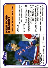1981-82 Topps #58 Anders Hedberg hockey card 5OOO