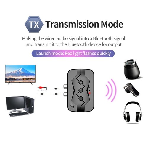 1X(5.0 -In-1-Bluetooth-EmpfäNger, NFC-Bluetooth-Sender, UnterstüTzt TF-Kart6766 - Bild 5 von 10