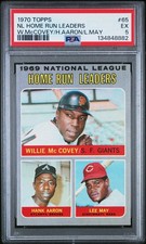 1970 Topps - Home Run Leaders McCovey Aaron May #65 PSA 5