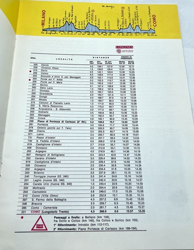 Giro D Lombardia 1978 Start List And Race Program Book / Pamphlet Rare - Picture 3 of 9