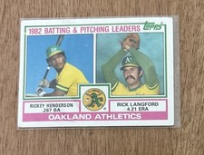 1983 Topps - Team Checklist Rickey Henderson, Rick Langford #531