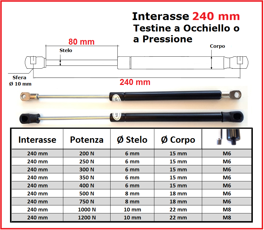 Pistone A Gas Per Sedia Ufficio - WEWILL - Ricambio Classe IV - Portata 500 Kg - 285-425 Mm - Antiscoppio