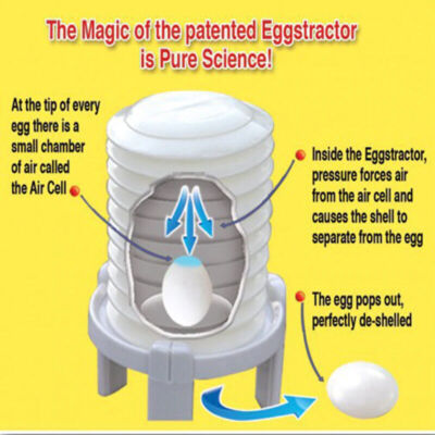 NEW Auto Egg Peeler Hard Boiled Egg Shell Remover Kitchen Baking Tool Huller USA