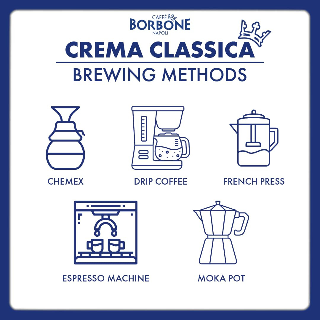 Caffe Borbone Whole Bean Coffee, Medium Roast Arabica and Robusta Blend, Crem...