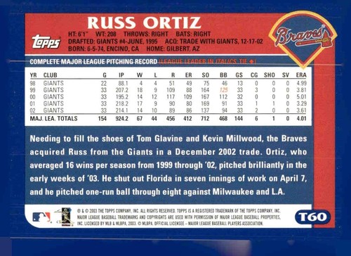 2003 Topps Traded & Rookies #T60 Russ Ortiz - Picture 2 of 2
